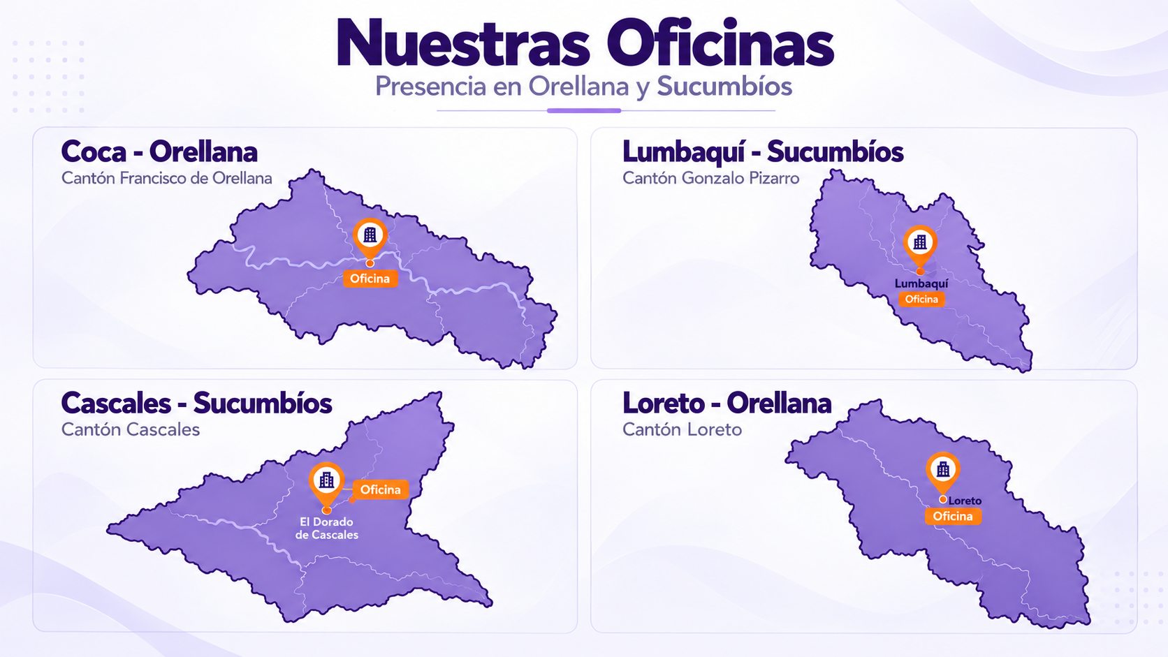 Nuestras oficinas Meganex en Coca, Loreto, Cascales y Lumbaqui